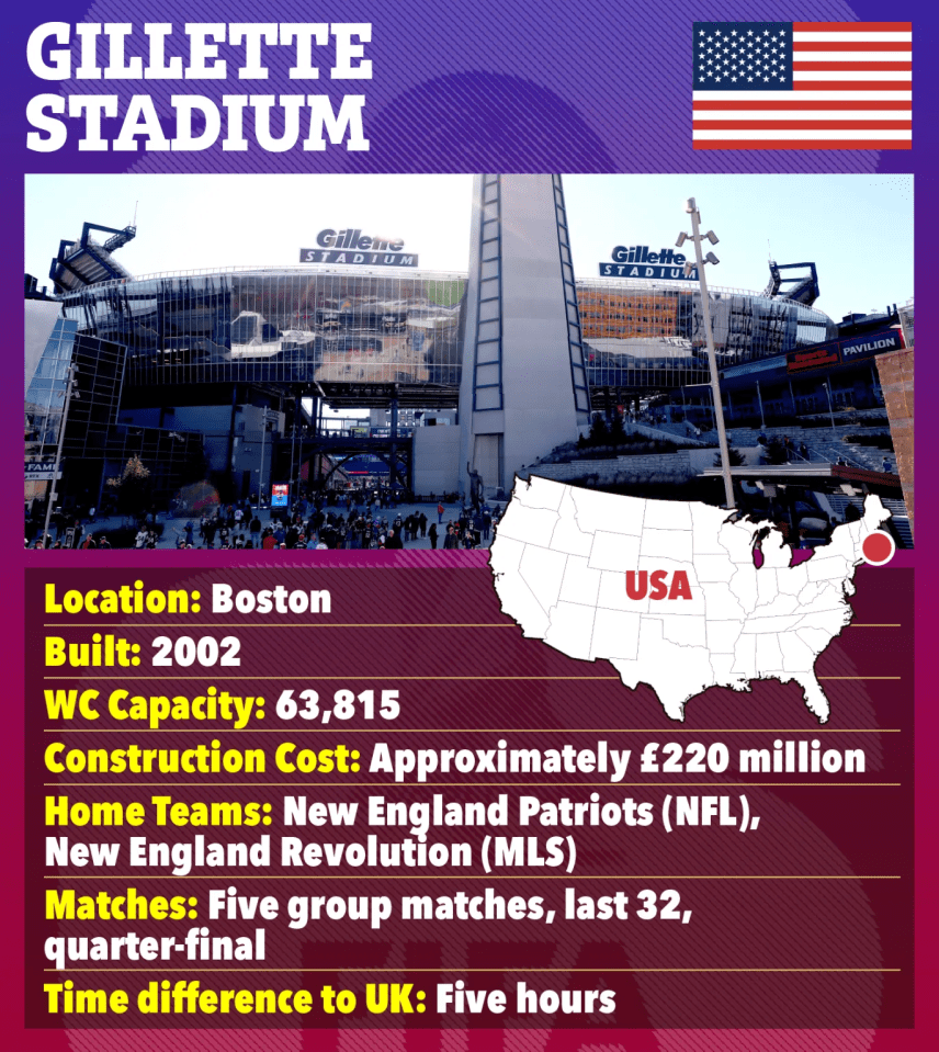 Information about Gillette Stadium in Boston, including its location on a map of the USA, construction details, capacity, home teams, scheduled matches, and time difference to the UK.