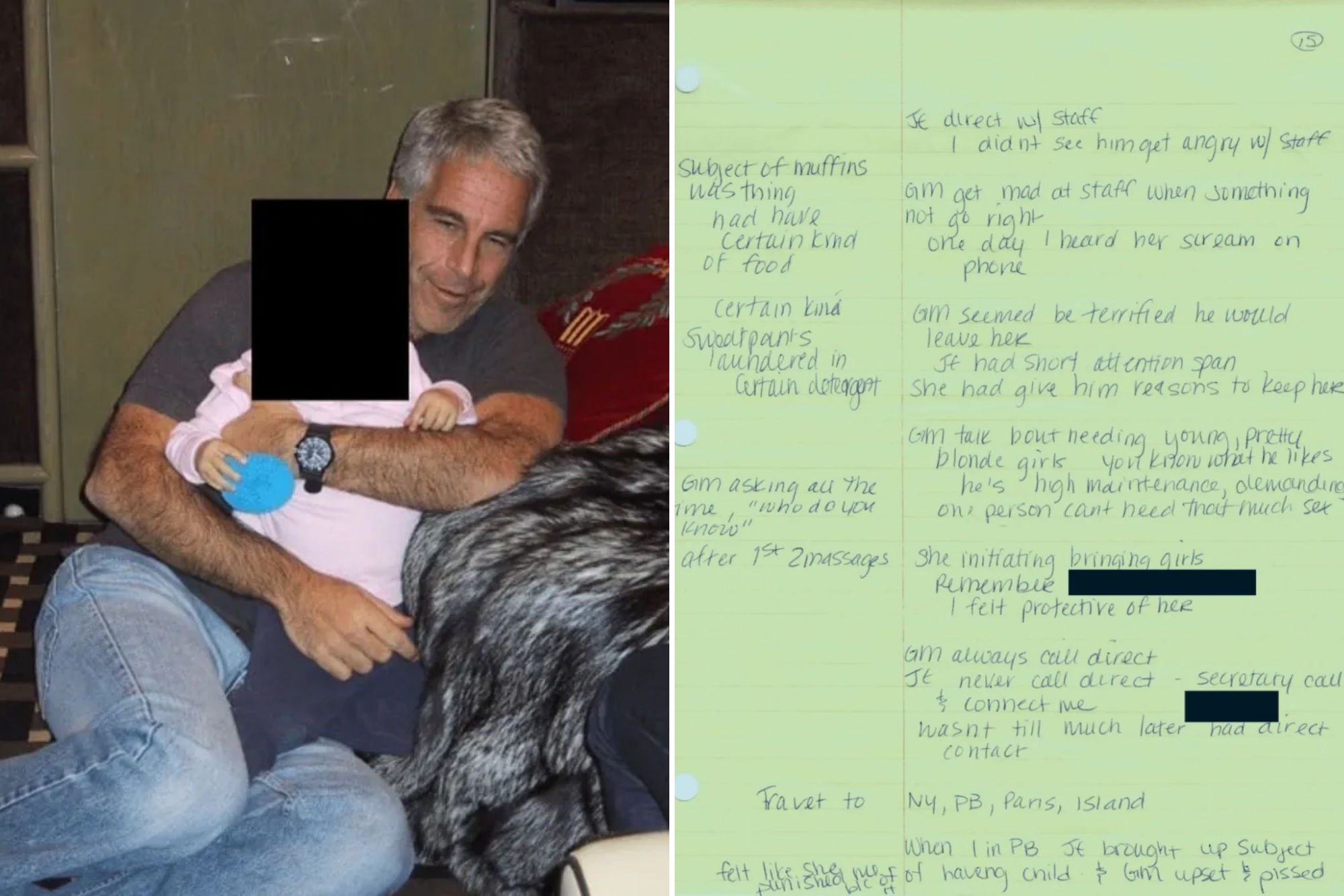 An image collage containing 2 images, Image 1 shows NINTCHDBPICT001065876236, Image 2 shows Handwritten notes on a yellow legal pad detailing a subject's behavior and habits, including interactions with staff, travel, and personal preferences