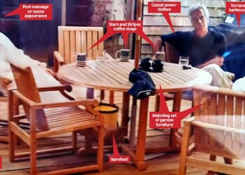 A graphic showing the key elements of interest in the new picture of Epstein with Mandelson and the former Prince Andrew
