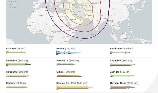 Fears are growing that Iran can strike deep inside Europe
