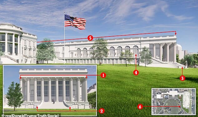The above image illustrates the issues identified by the critics. 1. Columns block interior view. 2. Grand Staircase does not lead to ballroom. 3. Entrance is actually by the side.  4 Portico unnecessarily big. 6 Design requires relocation of existing path, ruining symmetry.