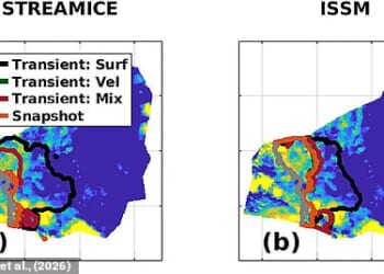 Scientists say that West Antarctica's Thwaites Glacier could lose 200 megatonnes of ice every year by 2067, as a study shows the glacier is melting faster than expected. Pictured: Maps showing models of ice loss speed on the Thwaites Glacier