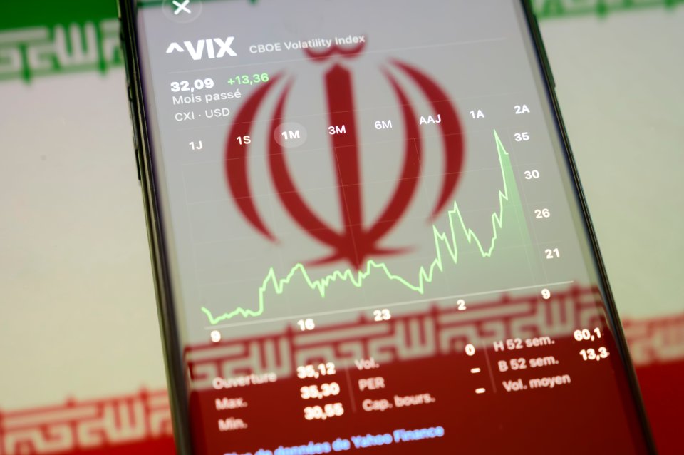 A smartphone displaying a surging VIX chart is reflected on a surface showing the Iranian flag.