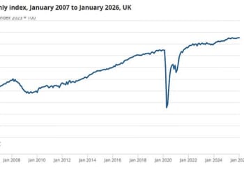 Official figures showed GDP did not grow at all in January, in another blow to Rachel Reeves