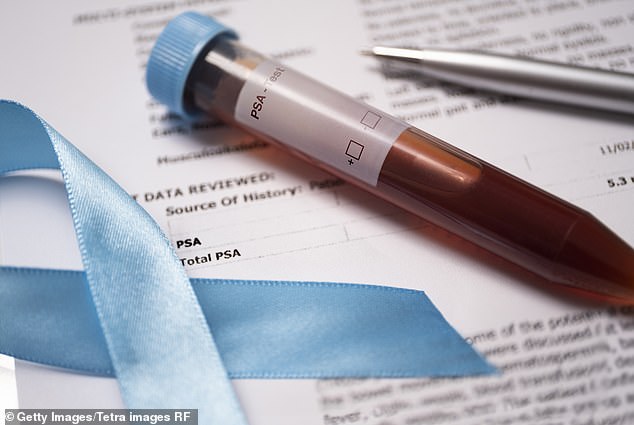 The Daily Mail is campaigning to end needless prostate cancer deaths and for a national prostate cancer screening programme, initially targeted at high-risk men