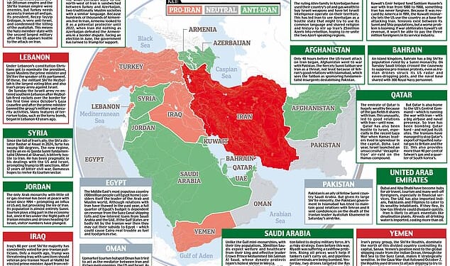 Who hates who in the Middle East: As a former British Nato commander warns we are on the brink of World War III - the definitive guide to who is backing Trump... and who is on the side of the Mullahs