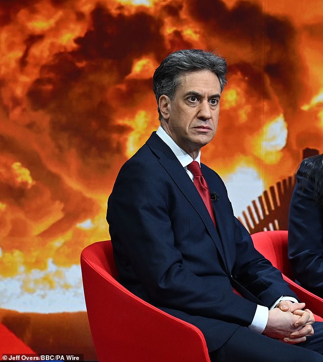The findings – that Energy Secretary Ed Miliband should ditch Net Zero dogma and release the £165billion worth of oil and gas beneath British waters – come amid a growing Cabinet split on the issue. Pictured: Mr Miliband on BBC current affairs programme Sunday with Laura Kuenssberg last month