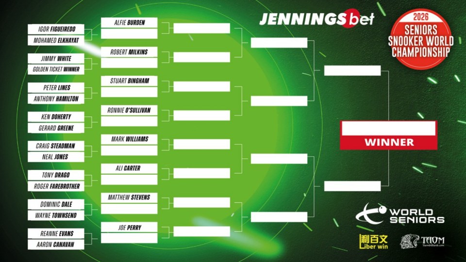 Illustration of the 2026 Seniors Snooker World Championship bracket with player names.