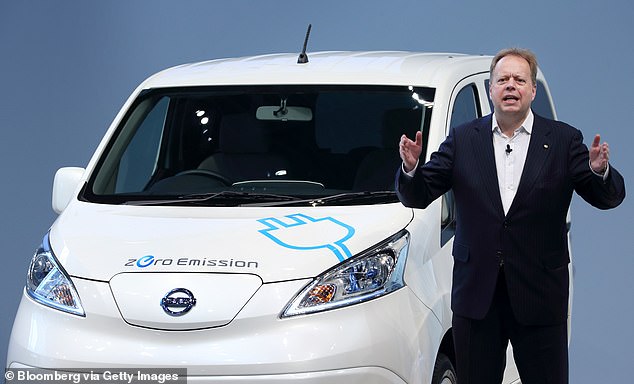 Former chief executive of Nissan, Andy Palmer, warns that European brands not investing enough in electric cars are facing an existential crisis