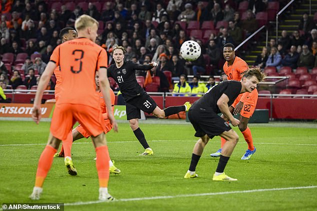 Andreas Schjelderup has a £100m release clause at the age of just 21