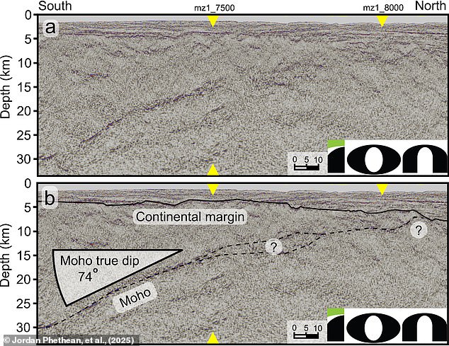 Scientists discovered the fault by using seismic reflection data (pictured), which works like a giant ultrasound scan of the Earth