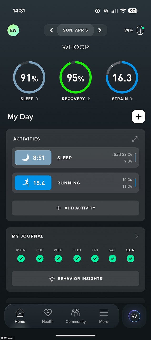 Once you've tracked a few days, the WHOOP calibrates and gives you tips on improving your recovery and sleep - which I found helpful