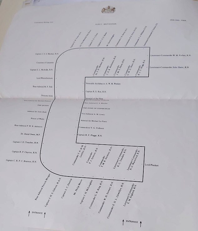 A seating plan, Queen Elizabeth would always sit opposite the late Duke of Edinburgh in the Britannia's State Dining Room