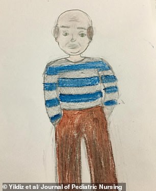 Elderly figures were often drawn smaller and positioned at the bottom of the page, the researchers said