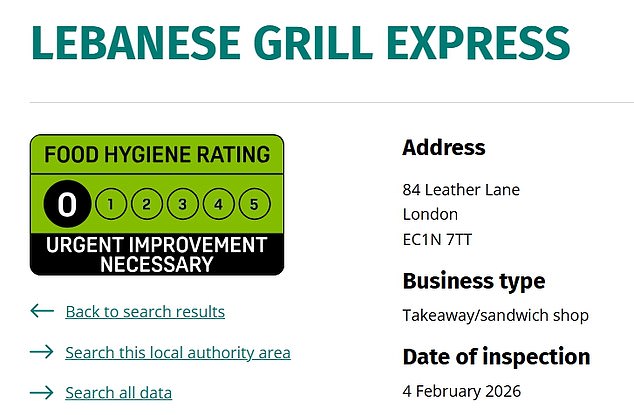 The Food Standards Agency have rated the kebab shop's food hygiene as 'zero' out of five stars following an inspection in February
