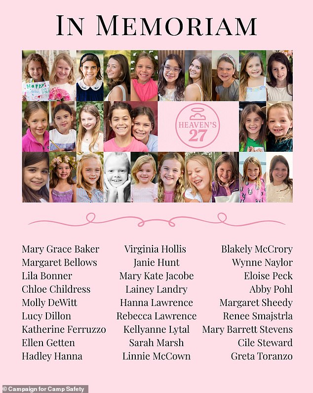 A memorial collage shows the faces and names of the 27 girls who were killed last summer at Camp Mystic
