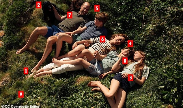 1. The family going barefoot; 2. The dogs; 3. Charlotte's nail polish; 4. Cornwall holiday which captured Louis' birthday portrait; 5. Tall Prince George; 6; Kate's sophisticated £417 ensemble; 7. William's laidback £90 polo; 8. Siblings wearing matching colours; 9. The family captured by their favourite photographer