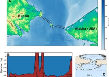 The proposed closure consists of three separate dams that connect mainland Russia to Alaska via two small islands called the Diomedes