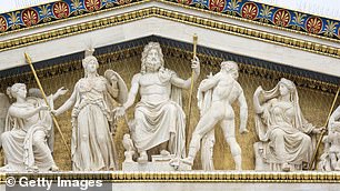 The Pantheon of Grecoroman Gods