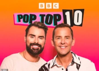 Scott Mills' podcast with Rylan Clark has reportedly been axed just weeks before its release - after he was sacked from the BBC