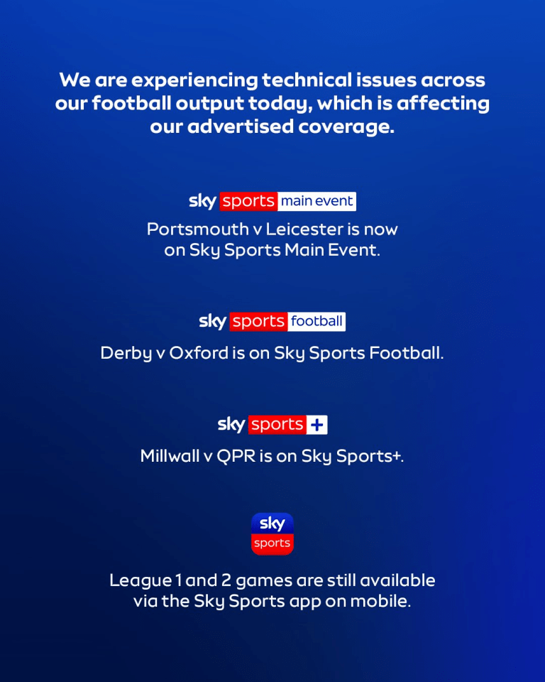 Sky Sports announcement about technical issues affecting advertised football coverage, with updates on where to watch specific matches and League 1 & 2 games.