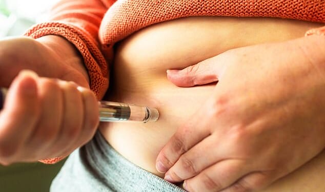 Fat jabs are designed to be given into the fatty tissue under the skin...