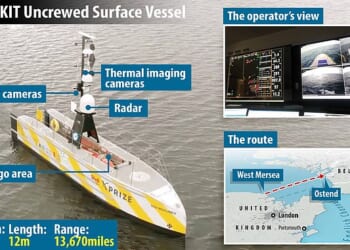A variety of uncrewed vessels are being developed a rapid speed to protect UK coastlines and undersea infrastructure such as seabed communication cables