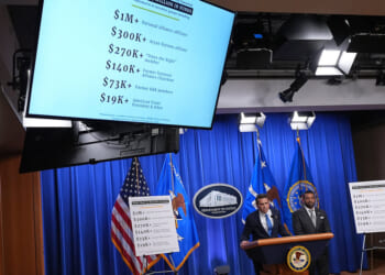 What’s ethical for undercover operatives? Anti-hate group entered gray zones.