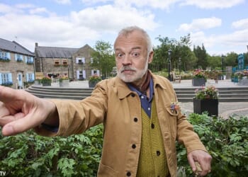 In embarrassing U-turn, ITV has now relegated Graham's brand new reality show The Neighbourhood to the ‘graveyard’ slot mid-series, amid poor reviews and plummeting ratings