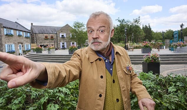 ITV's plan to poach Graham Norton from the BBC is said to be in chaos after his new show The Neighbourhood suffered plunging ratings