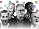Ultimate guide to the 2026 local elections: How the two-party system could be torn apart - see what's happening in your area with DEEP DIVE